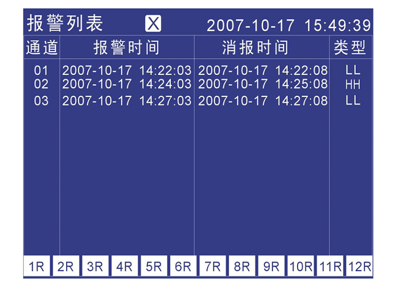 MIK-R4000D記錄儀報警列表 MIK-R4000D記錄儀報警列表