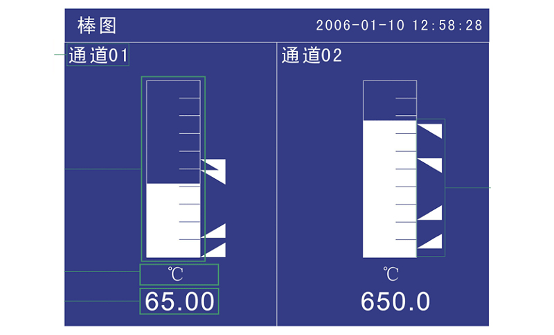 MIK-R4000D記錄儀棒圖顯示 MIK-R4000D記錄儀棒圖顯示