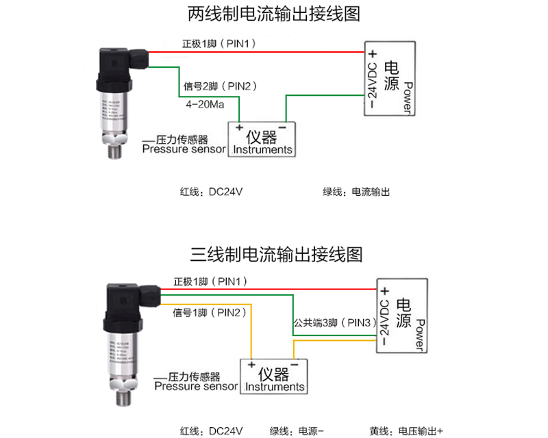 MIK-P350產品參數