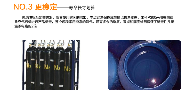 MIK-P350標定優勢
