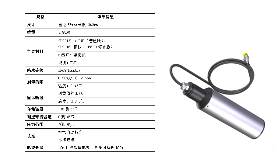 米科在線溶解氧檢測(cè)儀產(chǎn)品參數(shù)2 米科在線溶解氧檢測(cè)儀產(chǎn)品參數(shù)2