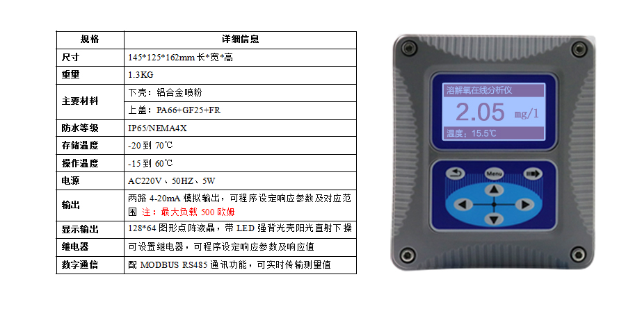 米科在線溶解氧檢測(cè)儀產(chǎn)品參數(shù)3 米科在線溶解氧檢測(cè)儀產(chǎn)品參數(shù)3