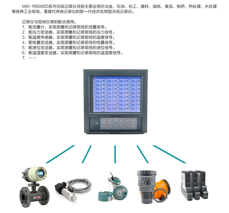 MIK-R8000D 應用 MIK-R8000D 應用