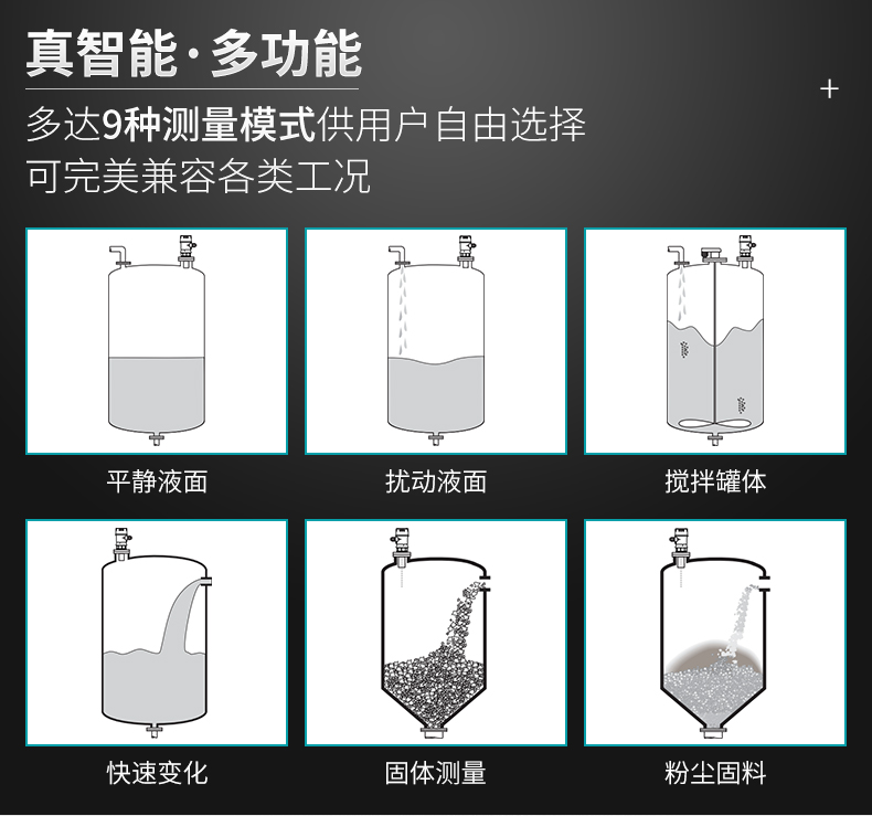 完美兼容各種工況 完美兼容各種工況