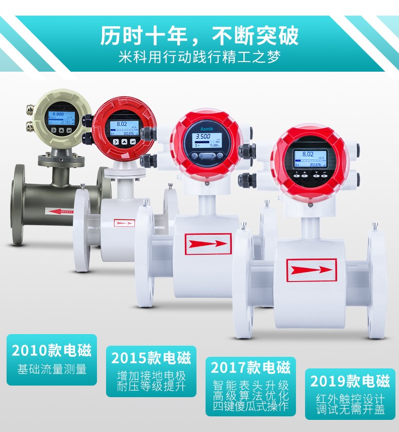 電磁流量計產(chǎn)品升級換代