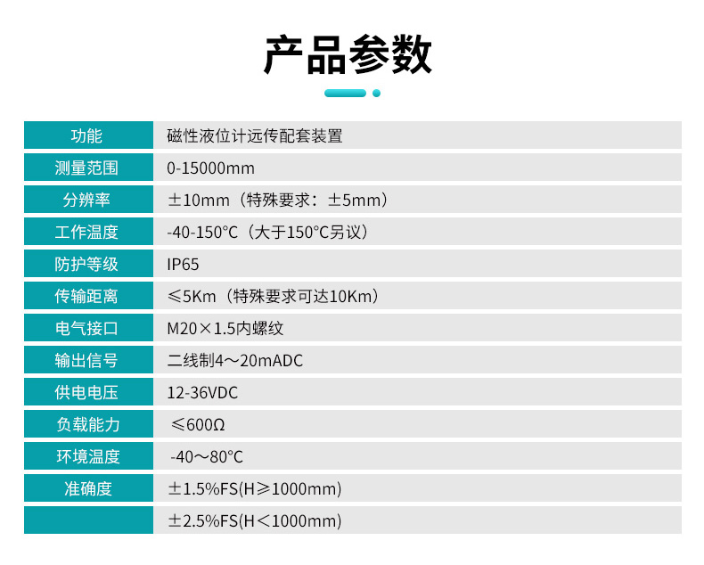 米科MIK-UZ磁翻板液位計(jì)產(chǎn)品參數(shù)
