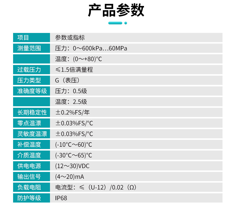米科 MIK-PD500溫壓一體變送器產(chǎn)品參數(shù) 米科 MIK-PD500溫壓一體變送器產(chǎn)品參數(shù)