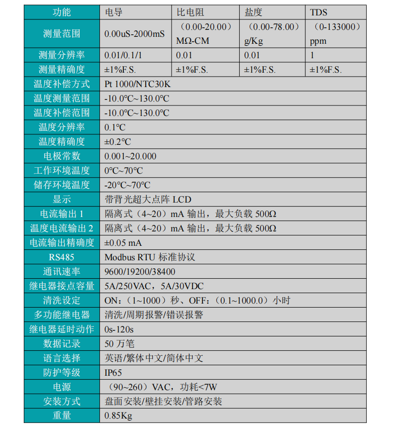 電導率控制器參數