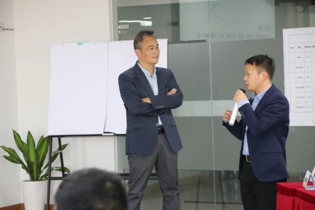 學員提問環節2 學員提問環節2