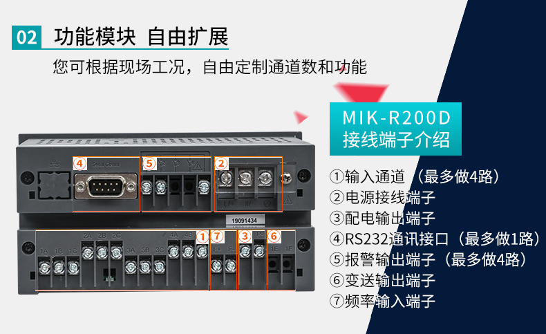 功能模塊，自由擴(kuò)展