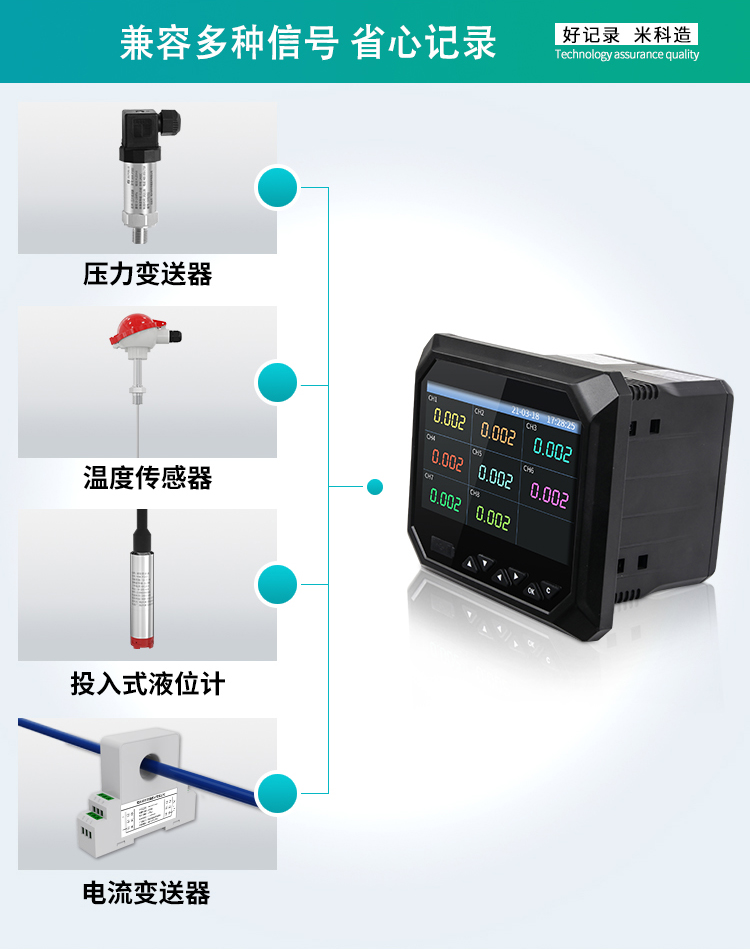 應(yīng)用工況場(chǎng)合