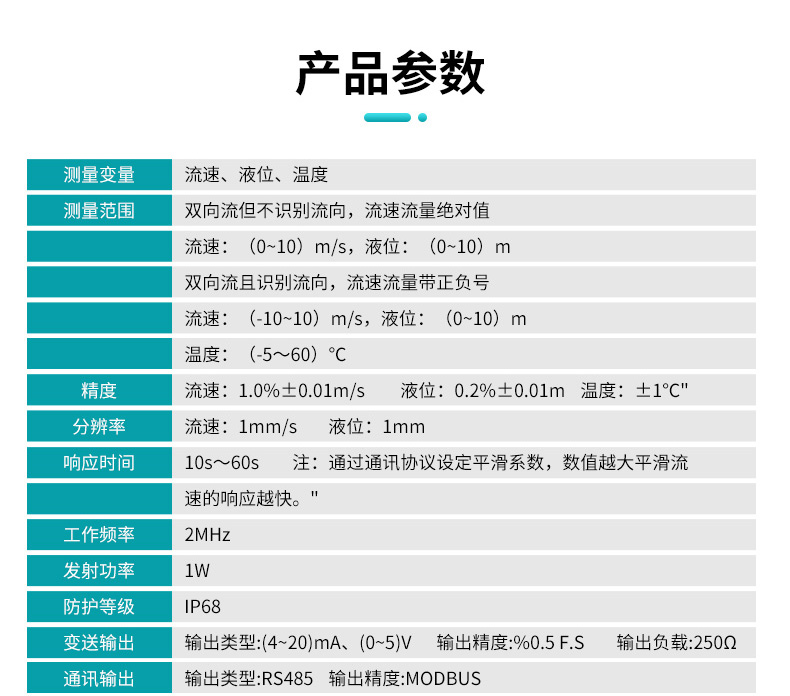 產(chǎn)品參數(shù)