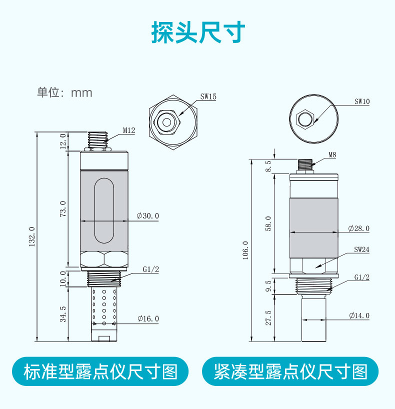 探頭尺寸