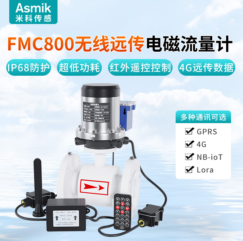 產品簡介