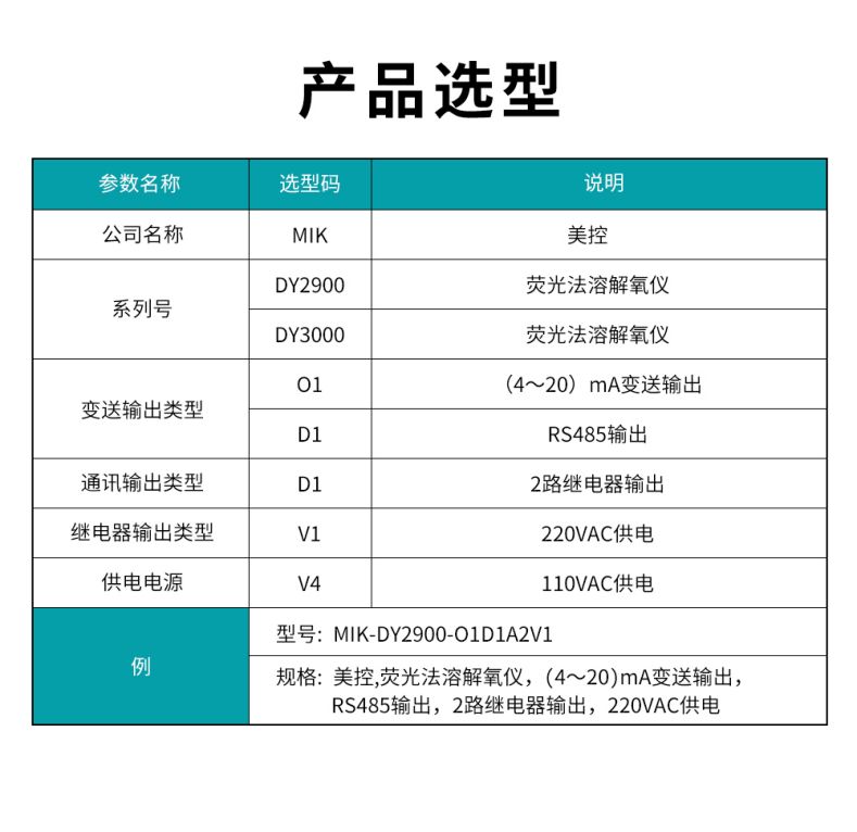 MIK-DY2900溶解氧在線分析儀選型表 MIK-DY2900溶解氧在線分析儀選型表
