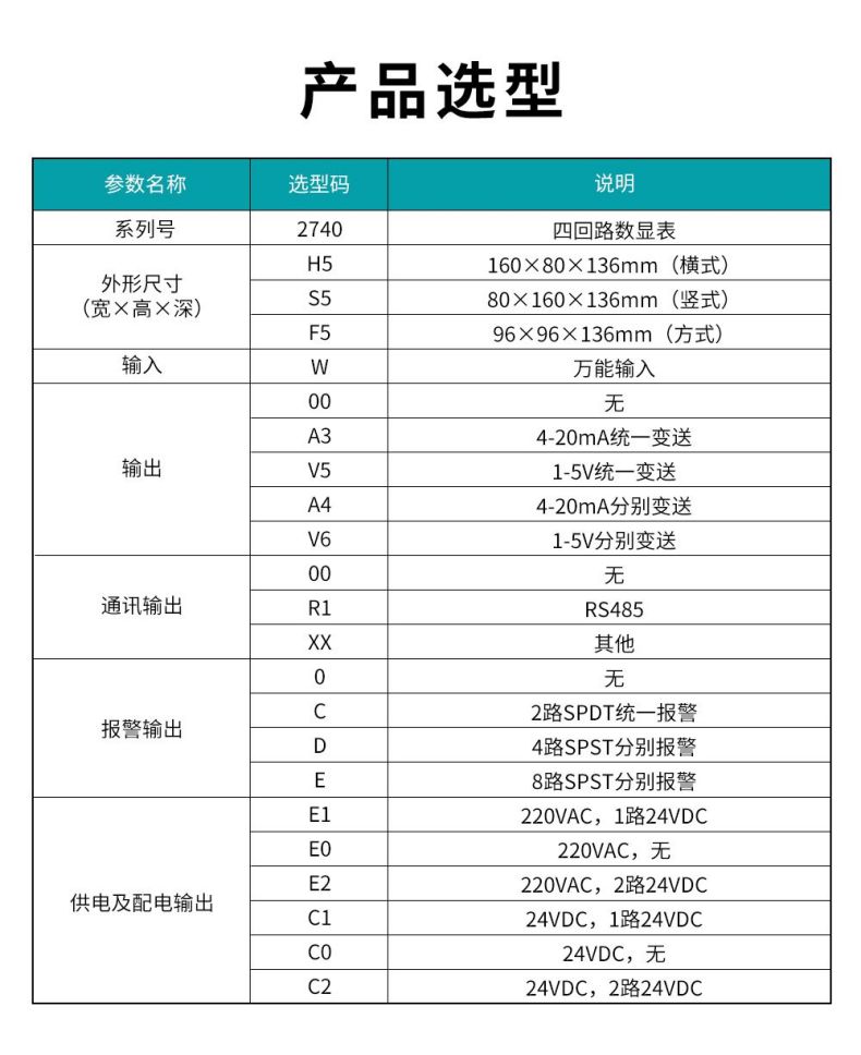 11、2740四回路數顯表.jpg