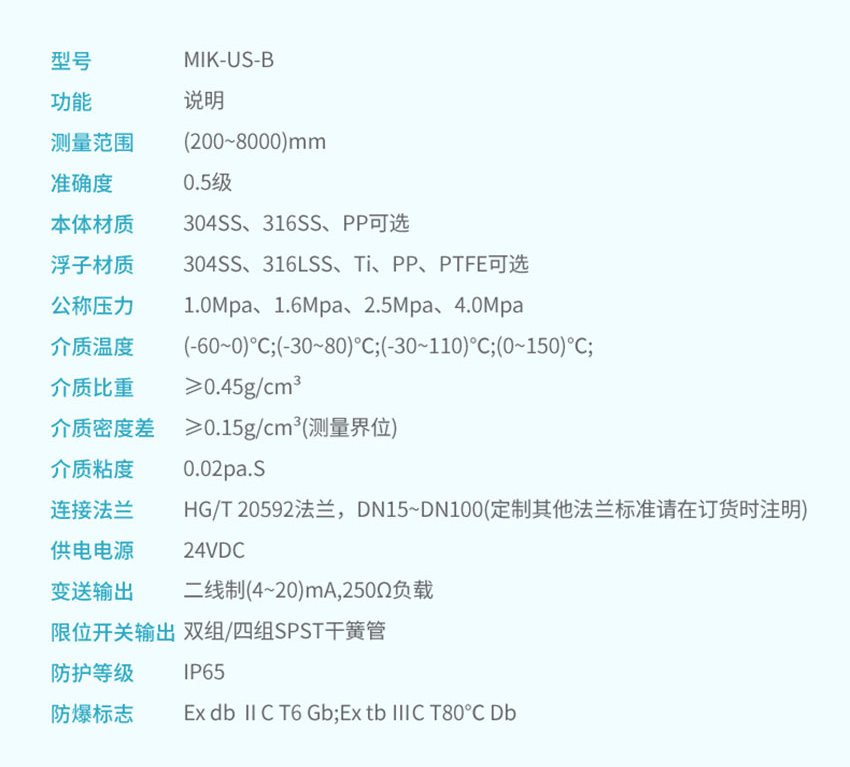 磁翻板液位計防爆詳情2025_19.gif