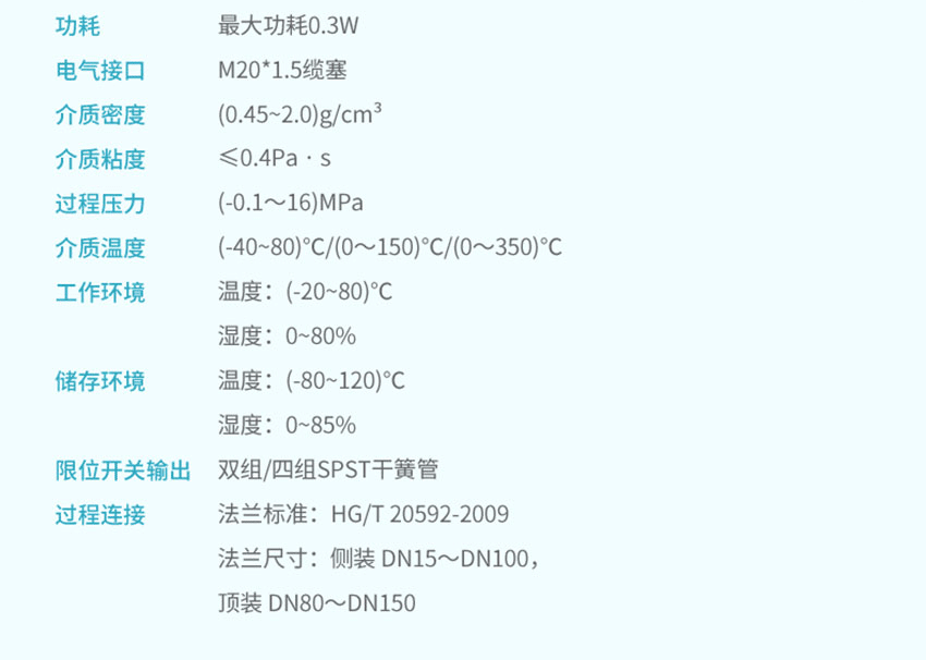 磁翻板液位計防爆詳情2025_18.gif