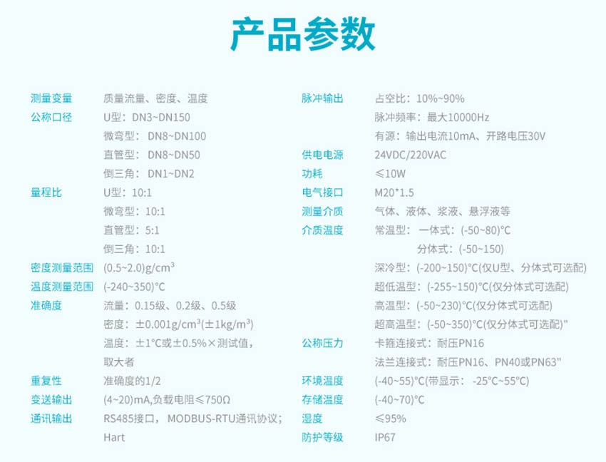 FCC800科里奧利質量流量計詳情2025_24.jpg