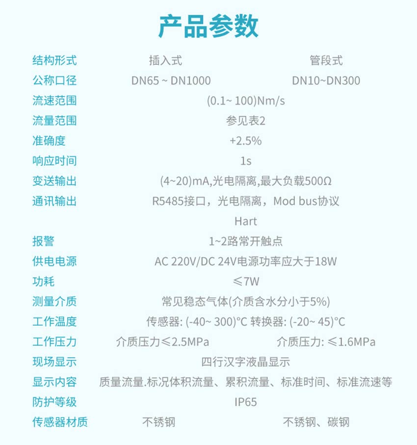 熱式氣體質(zhì)量流量計詳情2026.2_16.jpg